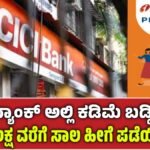 ICICI Bank Personal Loan