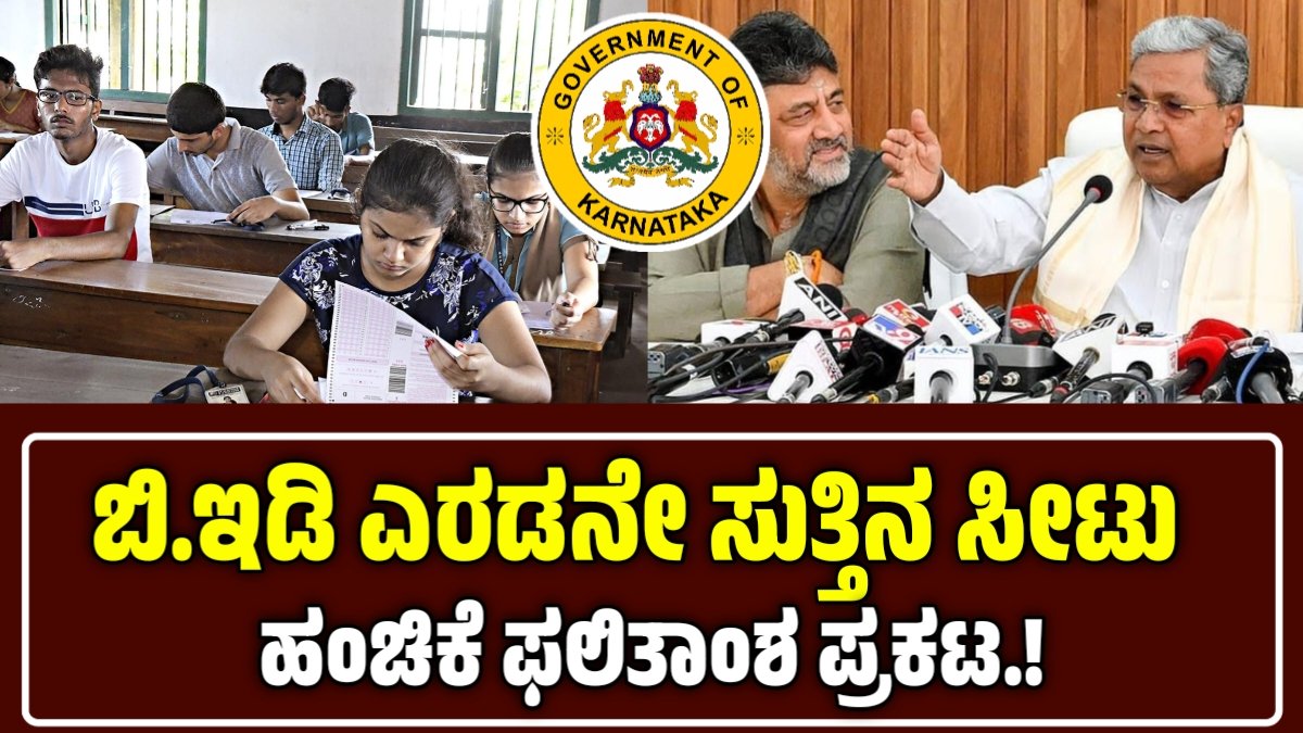 ಬಿ.ಇಡಿ 2025-26