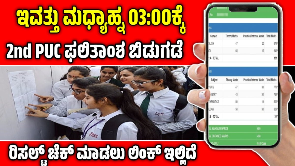 2nd PUC Result 2026